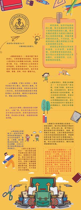 阅读兴趣和能力提升创意展示
