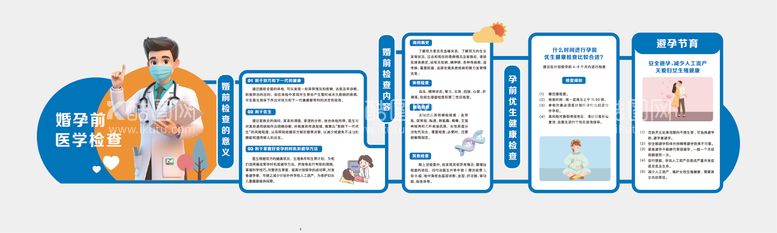 编号：79632612020031063879【酷图网】源文件下载-医院文化墙