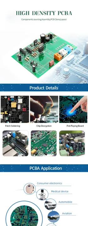 PCB详情页