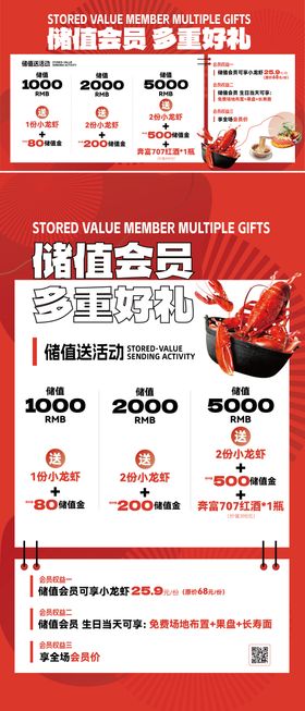 储值活动物料