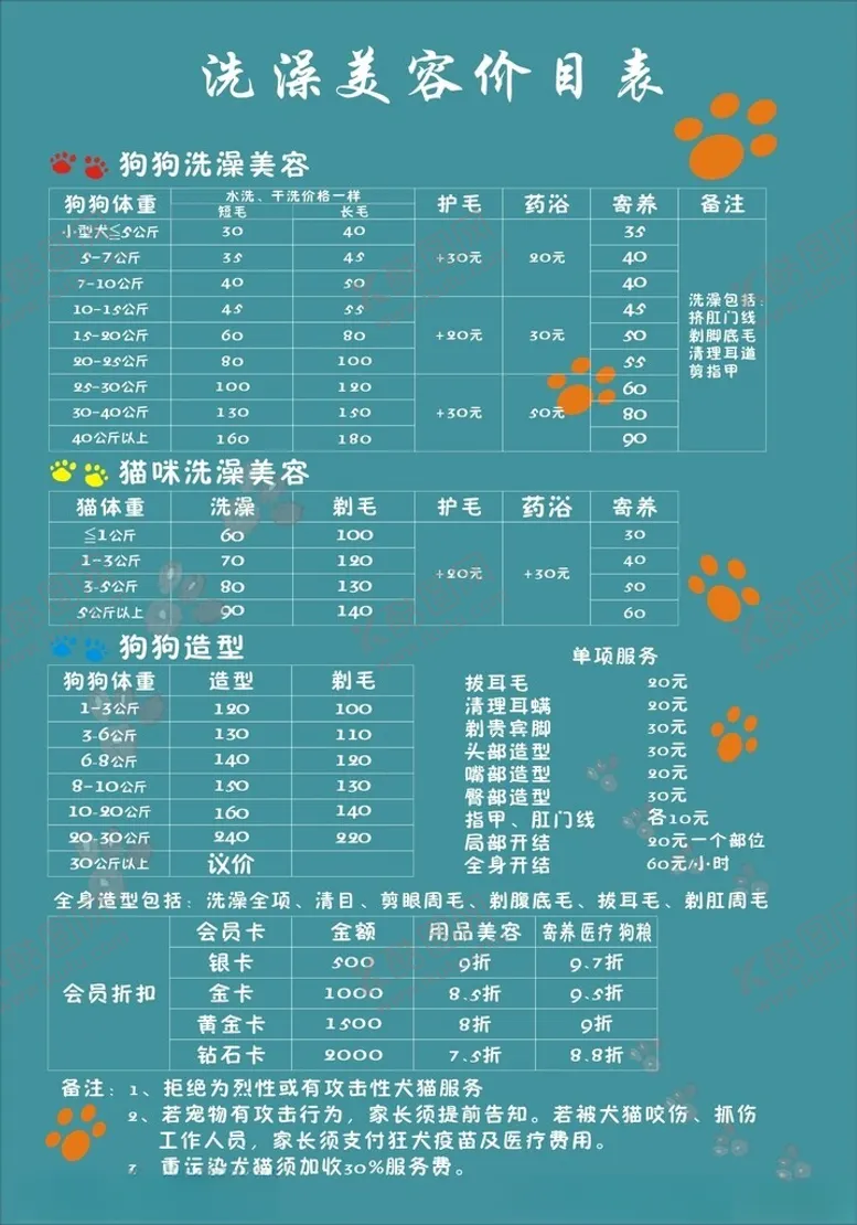 编号：45356902271138136611【酷图网】源文件下载-宠物狗猫洗澡价目表