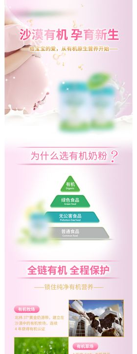 电商母婴孕妇奶粉详情页长图