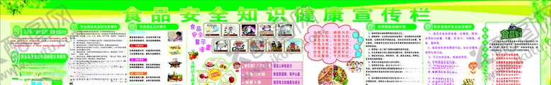 编号：12218306280120047882【酷图网】源文件下载-食品安全