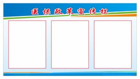 医院医保政策宣传