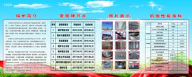 施工现场8牌两图