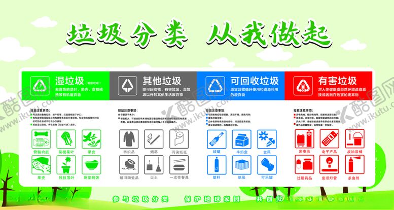 编号：74259309151050292330【酷图网】源文件下载-垃圾分类从我做起