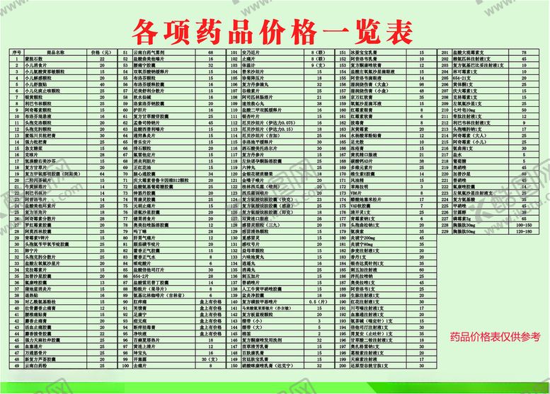 编号：18428702182336231934【酷图网】源文件下载-药品价格表