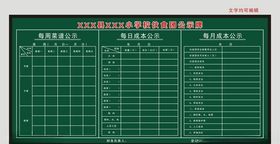 学校伙食团公示牌