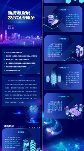 新能源科技发展长图