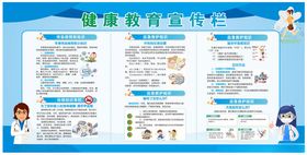 健康自助监测展板