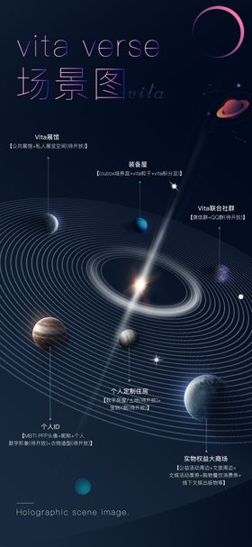 创意宇宙探索海报