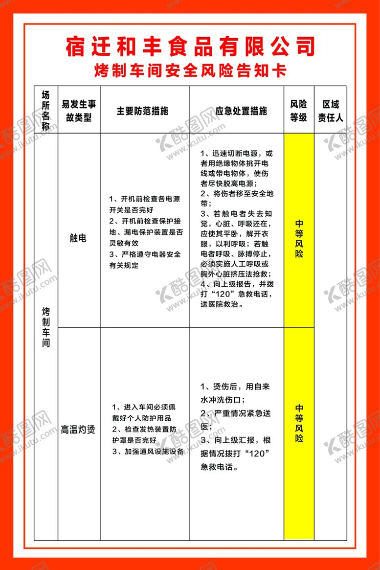 编号：61522310081659023484【酷图网】源文件下载-烤制车间安全风险