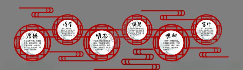 编号：39436610211946265358【酷图网】源文件下载-主题墙形象墙