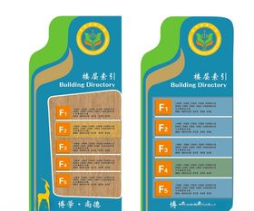 楼层分布