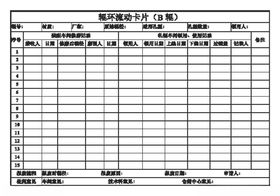 辊环流动卡片