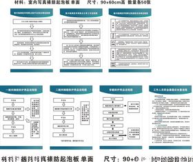 医院放射科防护管理小组职责制度