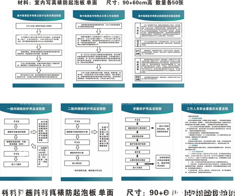 编号：88105712130653024811【酷图网】源文件下载-防护制度