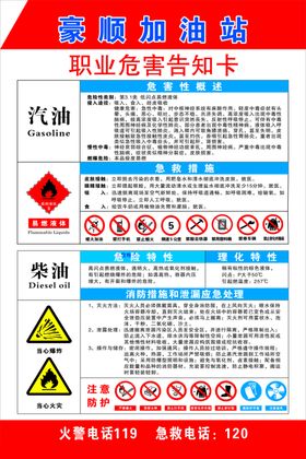 加油站危害告知卡