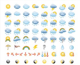 矢量天气预报图标