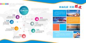 企业文化展板公司墙公司墙