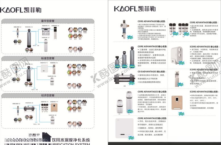编号：82253909141408572704【酷图网】源文件下载-净水器传单