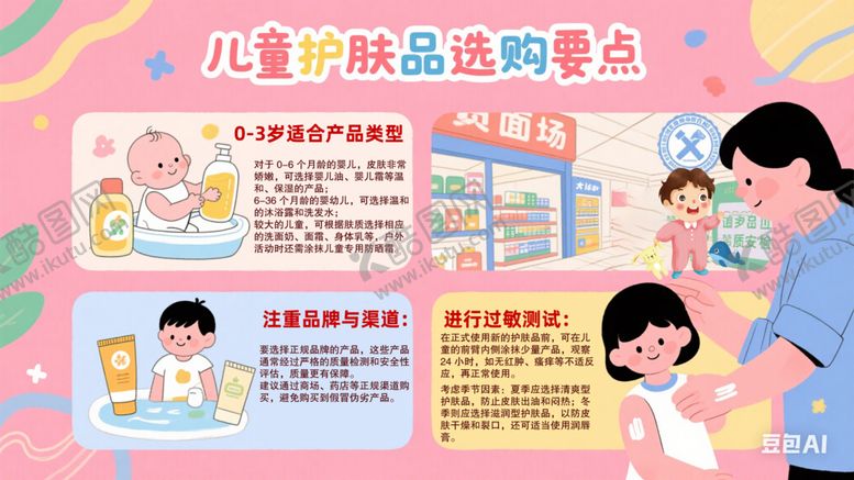 编号：75136206300458405514【酷图网】源文件下载-儿童护肤品选购要点宣传图