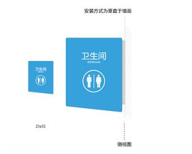 门牌