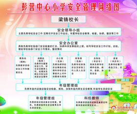 小学管理安全网络图