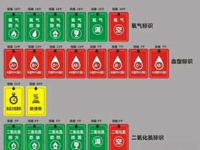 防火防暴防油标识