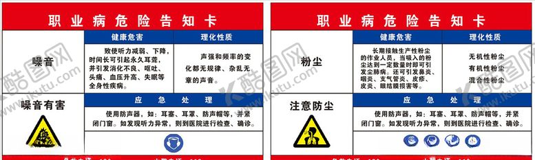 编号：43486204190820226381【酷图网】源文件下载-职业危险因素告知卡