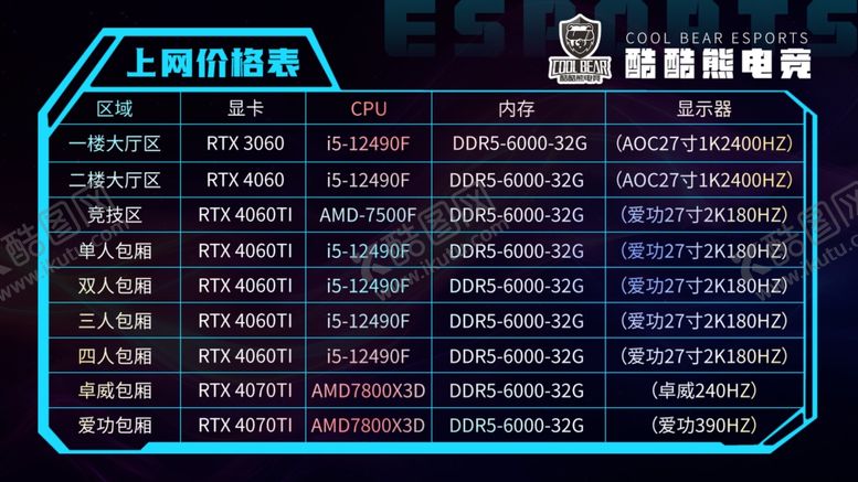 编号：22104302150707489282【酷图网】源文件下载-网吧价格表