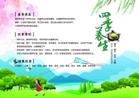 四季养生春季