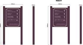 导视立牌