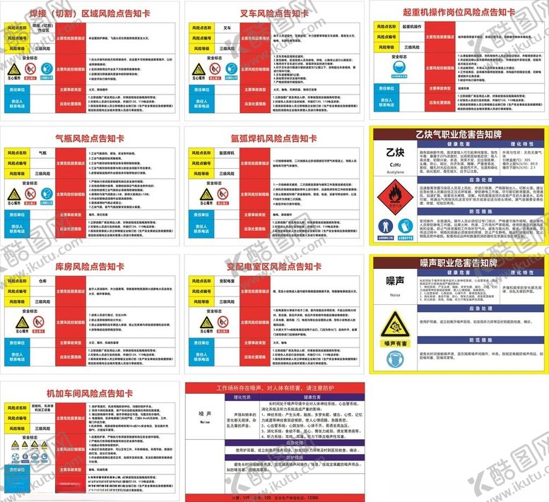 编号：88190404072236594488【酷图网】源文件下载-风险点告知卡