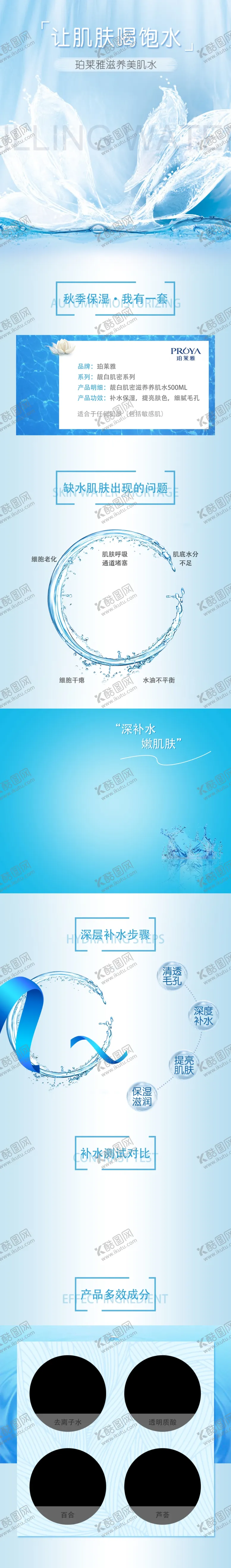 编号：80570806302109259999【酷图网】源文件下载-化妆品详情页