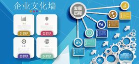 形象墙