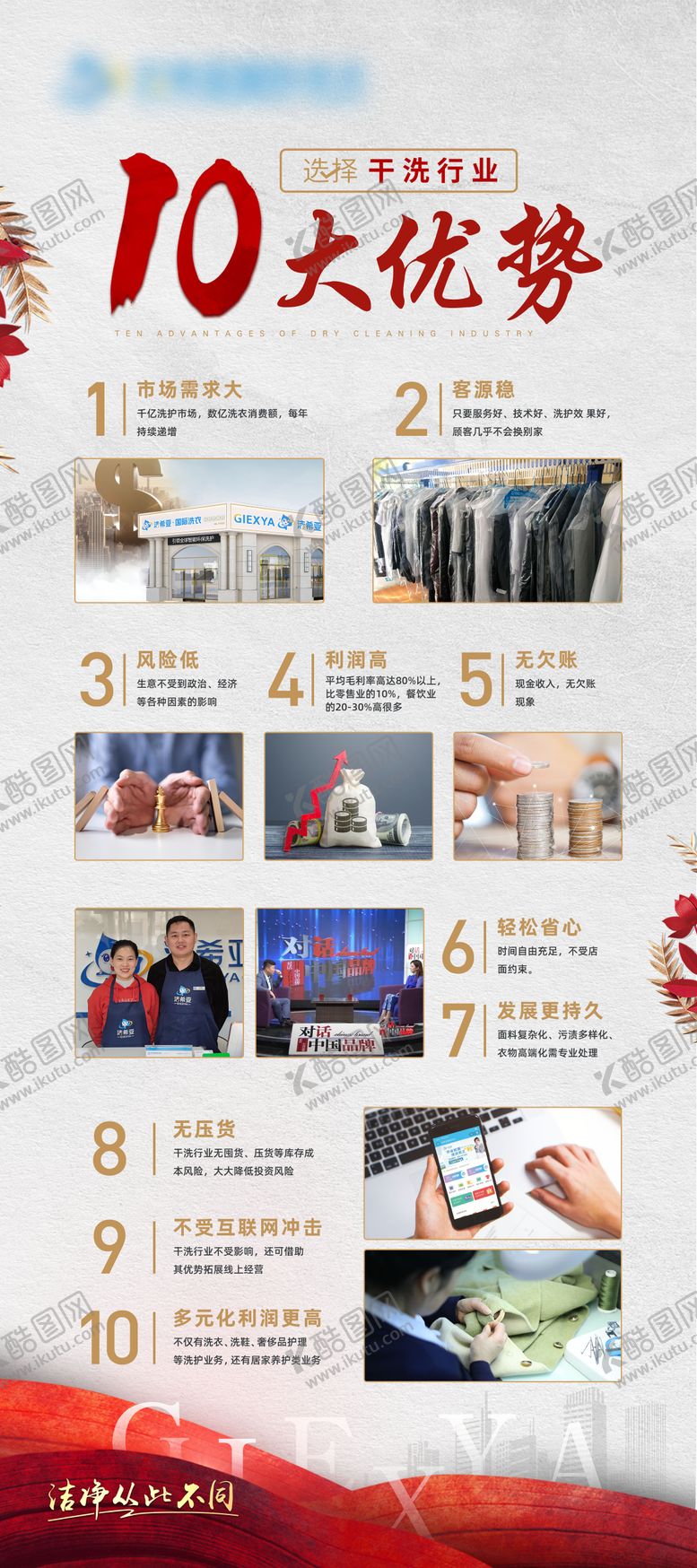 编号：85447504290059449256【酷图网】源文件下载-洗衣十大优势