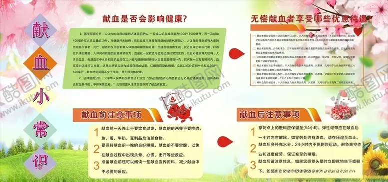 编号：20462406270146483763【酷图网】源文件下载-献血小常识展板