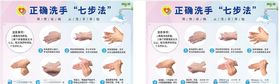 洗手法及正确戴口罩