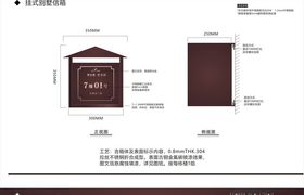房产导视VI