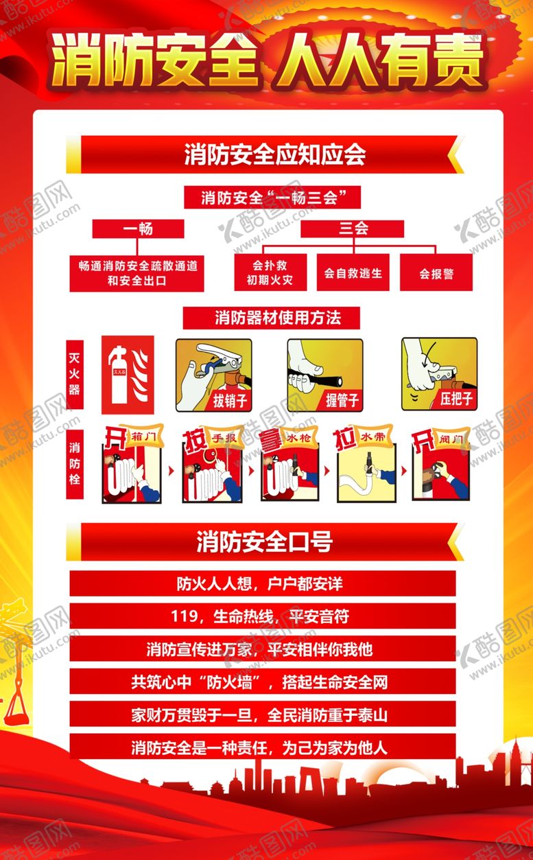 编号：49131404181856575309【酷图网】源文件下载-消防安全人人有责