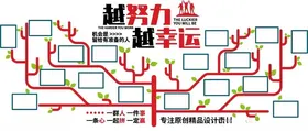 公司文化墙立体大事记办室