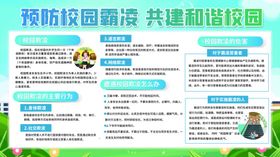 校园安全知识展板