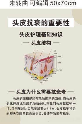 头皮抗衰海报