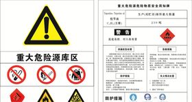 危险告示牌