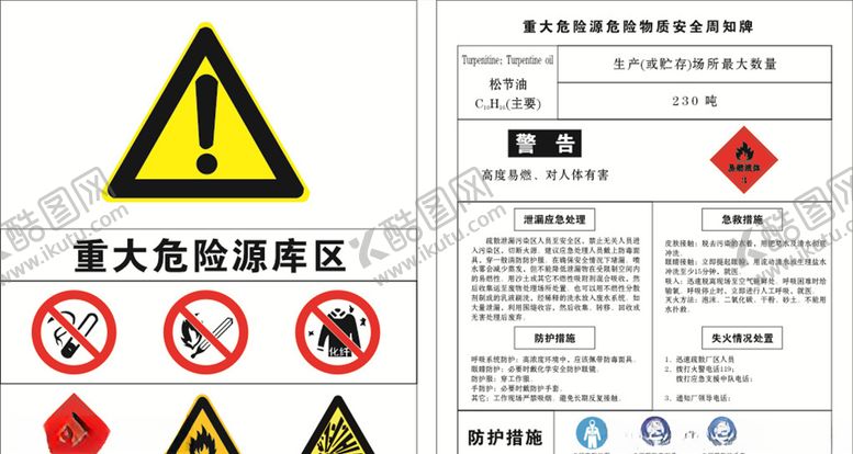 编号：86422610040305402981【酷图网】源文件下载-危险告示牌