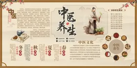 中医养生