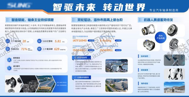 编号：42802005291151295400【酷图网】源文件下载-机器人零部件供应商科技展板