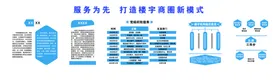文化墙