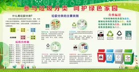 垃圾分类文明环境校园